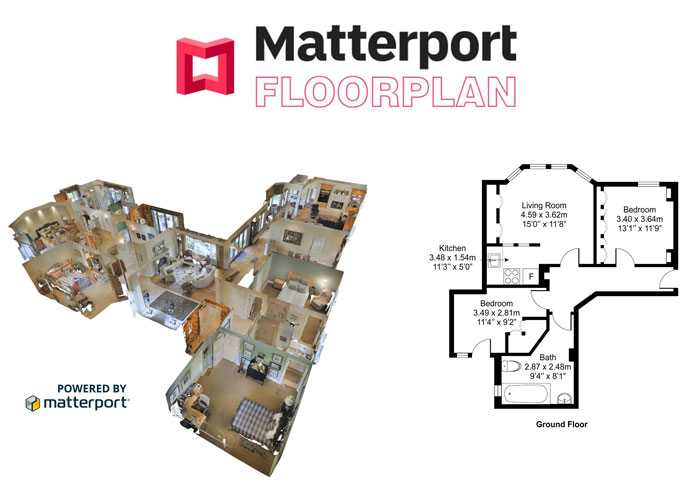 Matterport 3D Tour | Sandpoint, ID